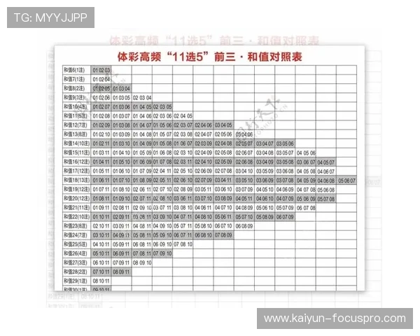 波胆长期盈利方法避坑指南彩票数字高频玩法