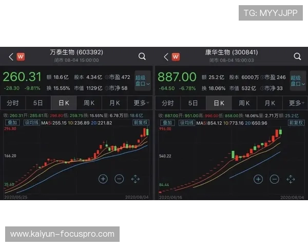 波胆倍投怎么玩避坑指南彩票数字高频玩法