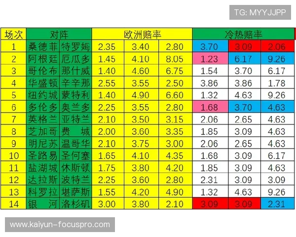波胆足球官网彩票与数字高频玩法防骗避坑指南 波胆足球官网彩票与数字高频玩法防骗避坑指南